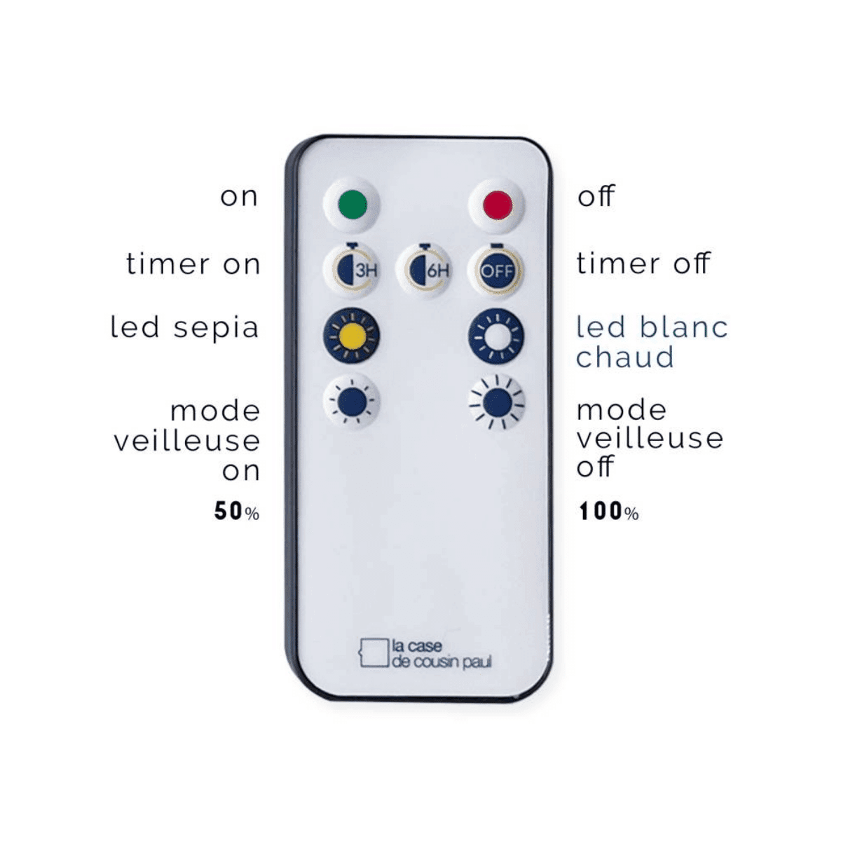 regenboog slingerset