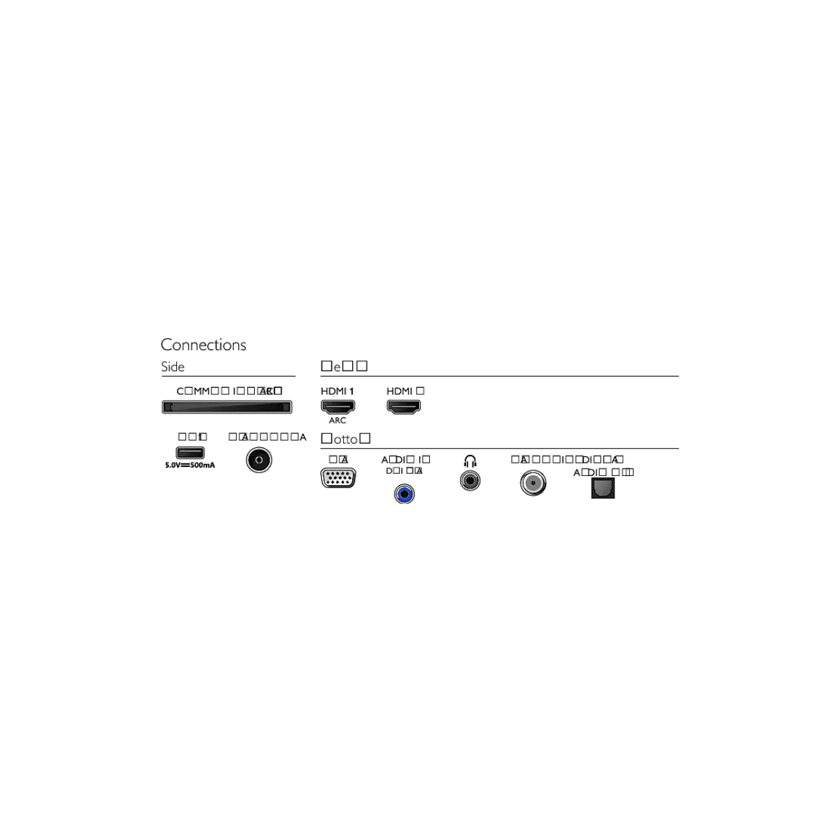 Philips 24" HD LED TV - 24PHS5537/12